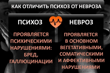 Лечение психоза в Абинске